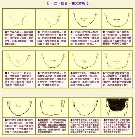 下巴凹陷面相|面相大全——下巴